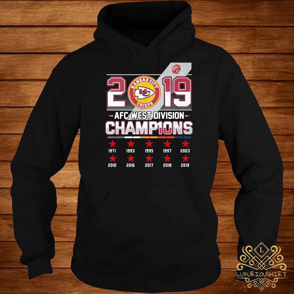 Kansas City Chiefs AFC West Division Champions 2019 shirt, hoodie